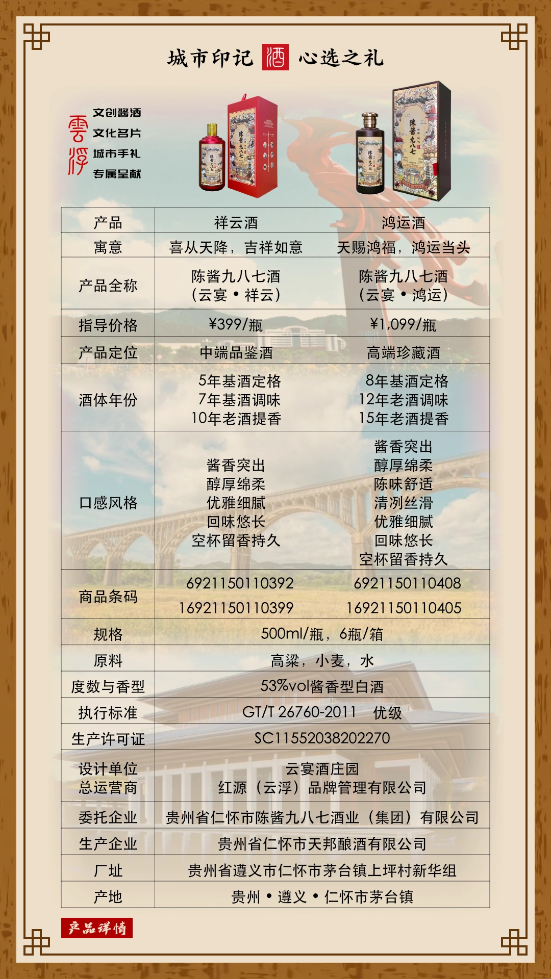 祥云&鸿运-竖图1-产品详情