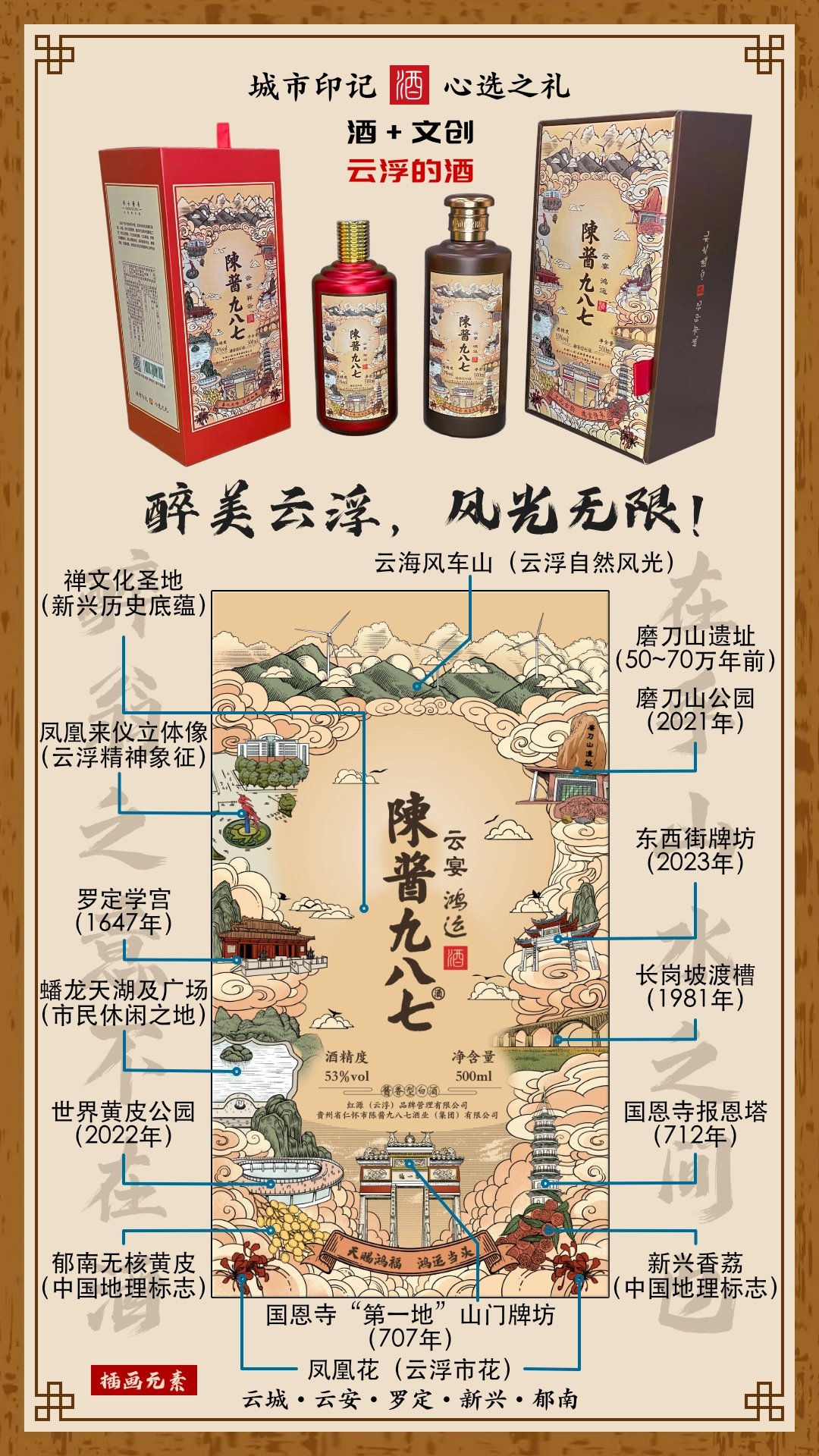 祥云&鸿运-竖图2-插画元素